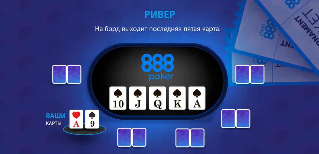 ривер в покере